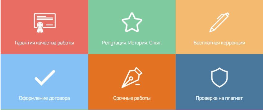 Цены на работы в Дисс Хелп